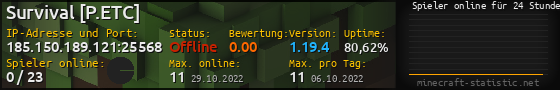Userbar 560x90 mit Online-Player-Charts für Server 185.150.189.121:25568