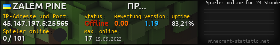 Userbar 560x90 mit Online-Player-Charts für Server 45.147.197.5:25565