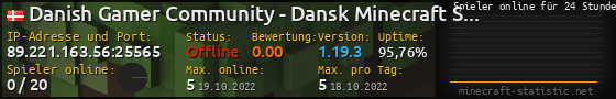 Userbar 560x90 mit Online-Player-Charts für Server 89.221.163.56:25565