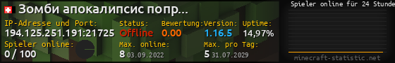 Userbar 560x90 mit Online-Player-Charts für Server 194.125.251.191:21725