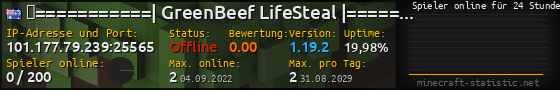 Userbar 560x90 mit Online-Player-Charts für Server 101.177.79.239:25565