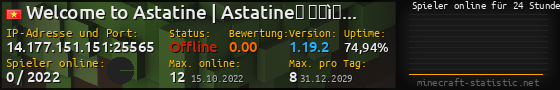 Userbar 560x90 mit Online-Player-Charts für Server 14.177.151.151:25565