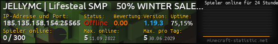 Userbar 560x90 mit Online-Player-Charts für Server 185.135.158.154:25565