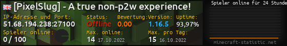 Userbar 560x90 mit Online-Player-Charts für Server 51.68.194.238:27100