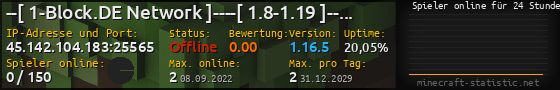 Userbar 560x90 mit Online-Player-Charts für Server 45.142.104.183:25565