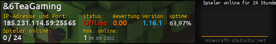Userbar 560x90 mit Online-Player-Charts für Server 185.231.114.59:25565
