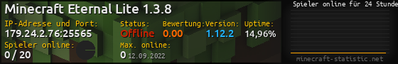 Userbar 560x90 mit Online-Player-Charts für Server 179.24.2.76:25565