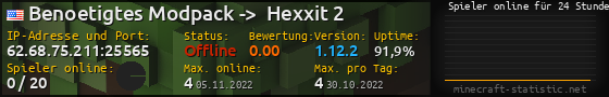 Userbar 560x90 mit Online-Player-Charts für Server 62.68.75.211:25565