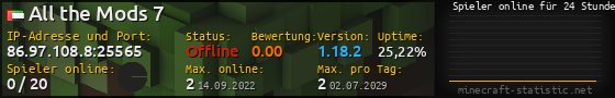 Userbar 560x90 mit Online-Player-Charts für Server 86.97.108.8:25565