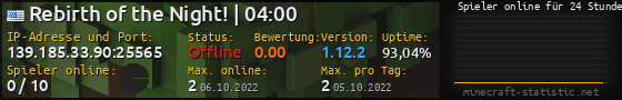 Userbar 560x90 mit Online-Player-Charts für Server 139.185.33.90:25565