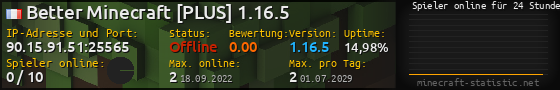 Userbar 560x90 mit Online-Player-Charts für Server 90.15.91.51:25565