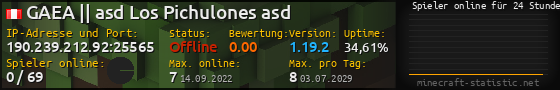 Userbar 560x90 mit Online-Player-Charts für Server 190.239.212.92:25565