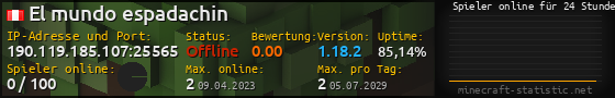 Userbar 560x90 mit Online-Player-Charts für Server 190.119.185.107:25565