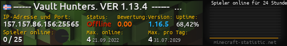 Userbar 560x90 mit Online-Player-Charts für Server 157.157.86.156:25565