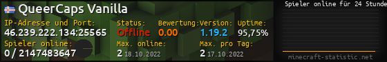 Userbar 560x90 mit Online-Player-Charts für Server 46.239.222.134:25565