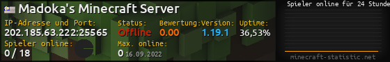 Userbar 560x90 mit Online-Player-Charts für Server 202.185.63.222:25565