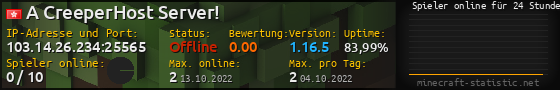 Userbar 560x90 mit Online-Player-Charts für Server 103.14.26.234:25565