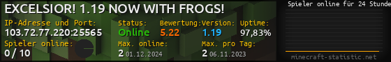 Userbar 560x90 mit Online-Player-Charts für Server 103.72.77.220:25565