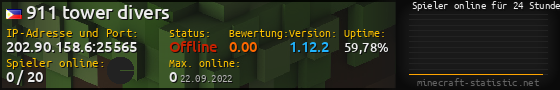 Userbar 560x90 mit Online-Player-Charts für Server 202.90.158.6:25565