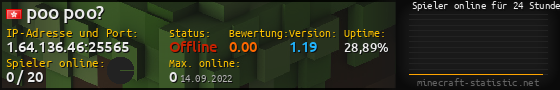 Userbar 560x90 mit Online-Player-Charts für Server 1.64.136.46:25565