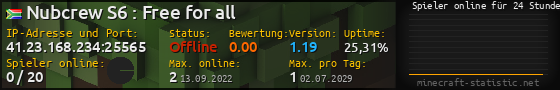 Userbar 560x90 mit Online-Player-Charts für Server 41.23.168.234:25565