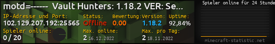 Userbar 560x90 mit Online-Player-Charts für Server 102.129.207.192:25565