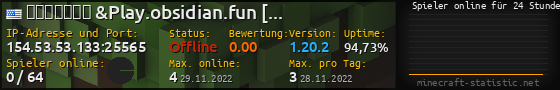 Userbar 560x90 mit Online-Player-Charts für Server 154.53.53.133:25565