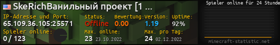 Userbar 560x90 mit Online-Player-Charts für Server 65.109.36.105:25571