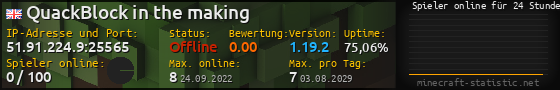 Userbar 560x90 mit Online-Player-Charts für Server 51.91.224.9:25565