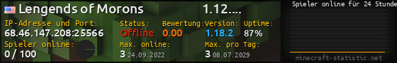 Userbar 560x90 mit Online-Player-Charts für Server 68.46.147.208:25566