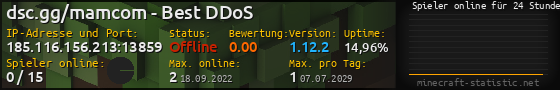 Userbar 560x90 mit Online-Player-Charts für Server 185.116.156.213:13859