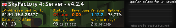 Userbar 560x90 mit Online-Player-Charts für Server 51.91.19.5:25577