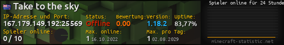 Userbar 560x90 mit Online-Player-Charts für Server 167.179.149.192:25569