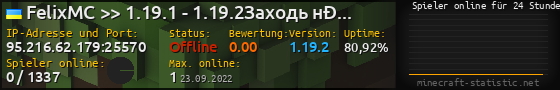 Userbar 560x90 mit Online-Player-Charts für Server 95.216.62.179:25570