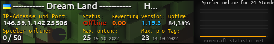 Userbar 560x90 mit Online-Player-Charts für Server 146.59.1.142:25506