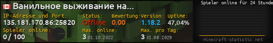 Userbar 560x90 mit Online-Player-Charts für Server 135.181.170.86:25820