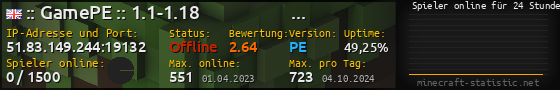 Userbar 560x90 mit Online-Player-Charts für Server 51.83.149.244:19132