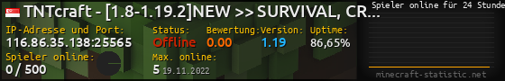 Userbar 560x90 mit Online-Player-Charts für Server 116.86.35.138:25565