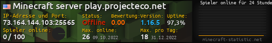 Userbar 560x90 mit Online-Player-Charts für Server 73.164.144.103:25565