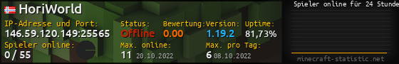 Userbar 560x90 mit Online-Player-Charts für Server 146.59.120.149:25565
