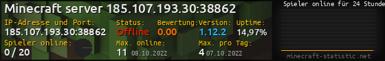 Userbar 560x90 mit Online-Player-Charts für Server 185.107.193.30:38862