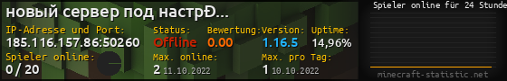 Userbar 560x90 mit Online-Player-Charts für Server 185.116.157.86:50260
