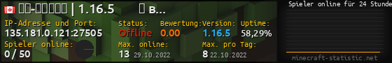 Userbar 560x90 mit Online-Player-Charts für Server 135.181.0.121:27505