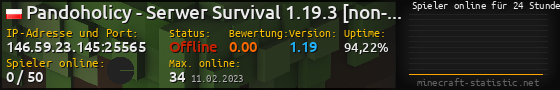 Userbar 560x90 mit Online-Player-Charts für Server 146.59.23.145:25565
