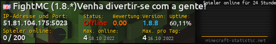 Userbar 560x90 mit Online-Player-Charts für Server 51.81.104.175:5023