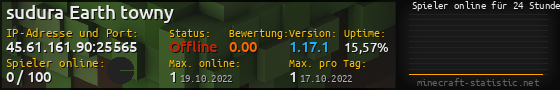 Userbar 560x90 mit Online-Player-Charts für Server 45.61.161.90:25565