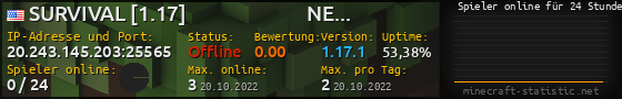 Userbar 560x90 mit Online-Player-Charts für Server 20.243.145.203:25565