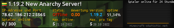 Userbar 560x90 mit Online-Player-Charts für Server 78.62.186.212:25565