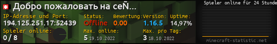 Userbar 560x90 mit Online-Player-Charts für Server 194.125.251.17:52439