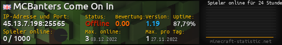 Userbar 560x90 mit Online-Player-Charts für Server 45.13.7.198:25565